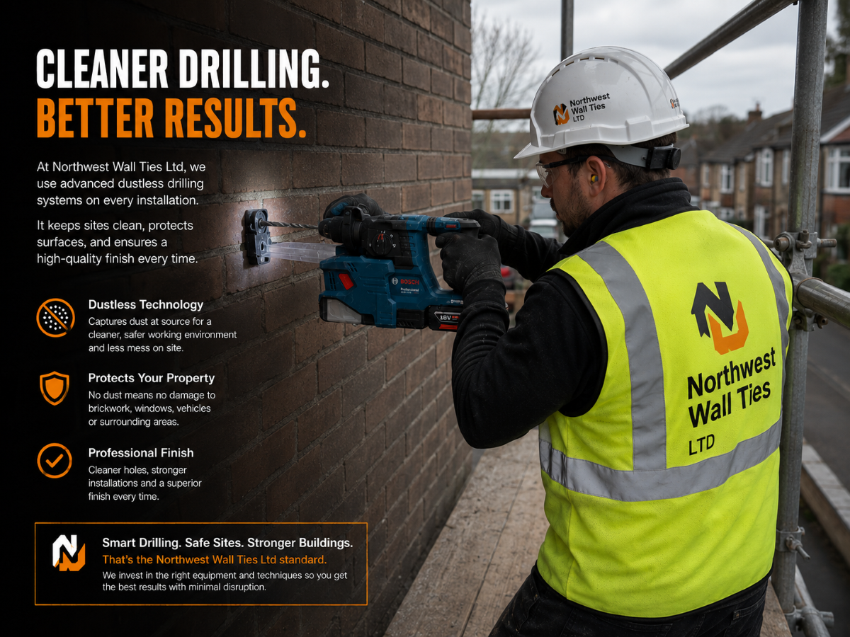 Dustless Drilling Dustless Drilling