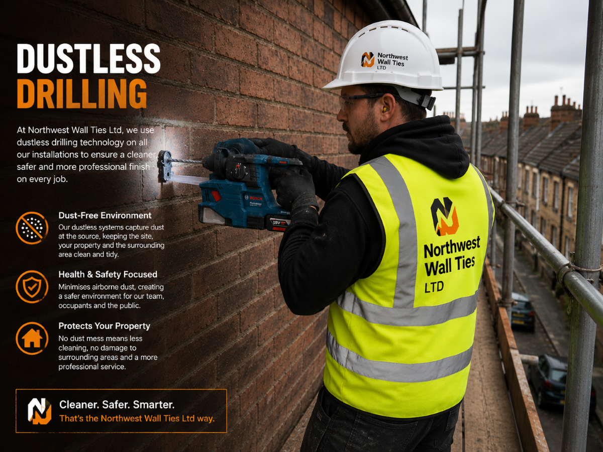 Northwest Wall Ties