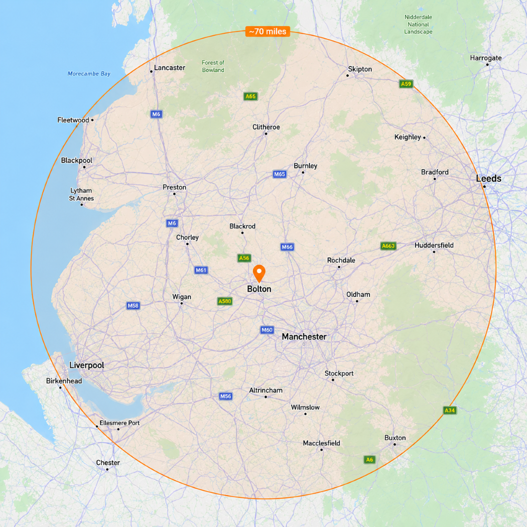 Wall Tie Survey In My Area